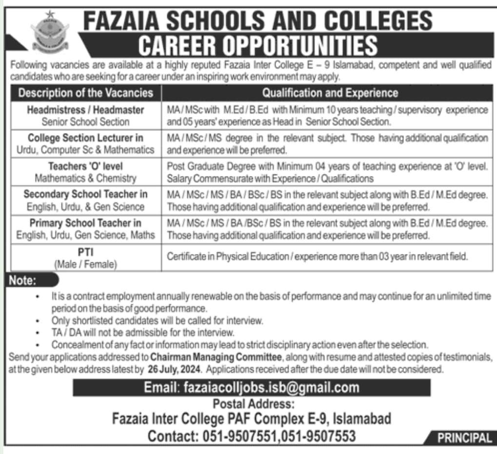 Fazaia Schools and Colleges Jobs 2024