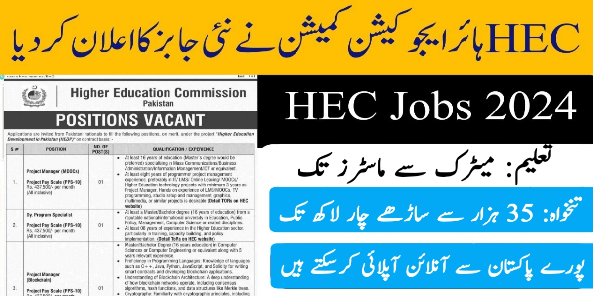 Higher Education Commission HEC Latest Jobs 2024