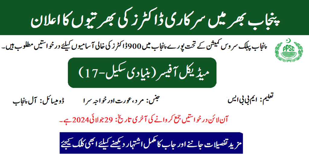 Medical Officers Latest Jobs July 2024 ( Regular Basis in Punjab )