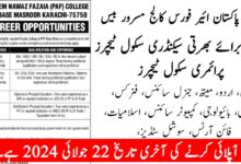 PAF College Masroor Base Secondary and Primary Teaching Faculty Jobs 2024