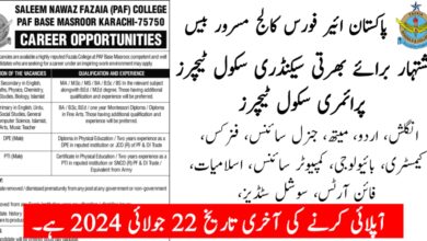 PAF College Masroor Base Secondary and Primary Teaching Faculty Jobs 2024