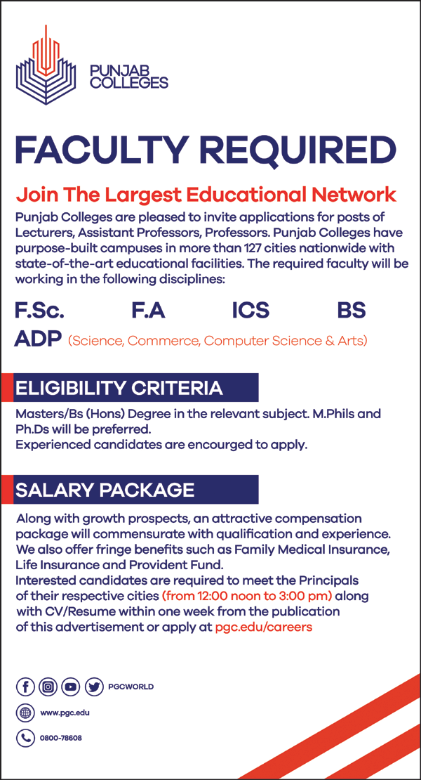 Punjab Group of Colleges Lecturers 2024