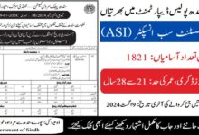 Sindh Police ASI Jobs 2024 (Males & Females Online Apply)