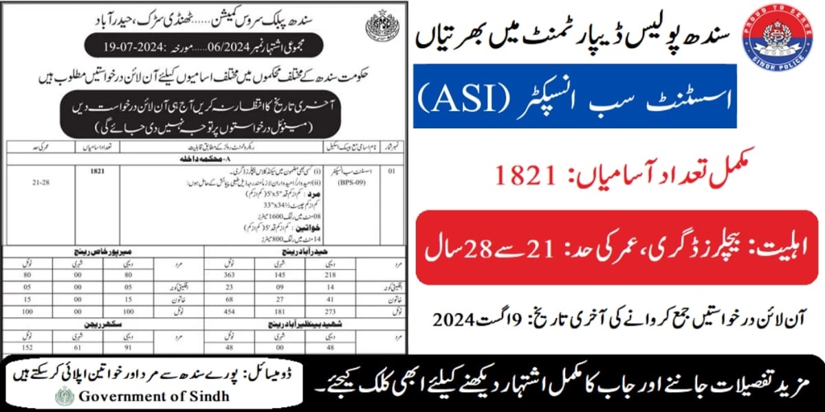 Sindh Police ASI Jobs 2024 (Males & Females Online Apply)