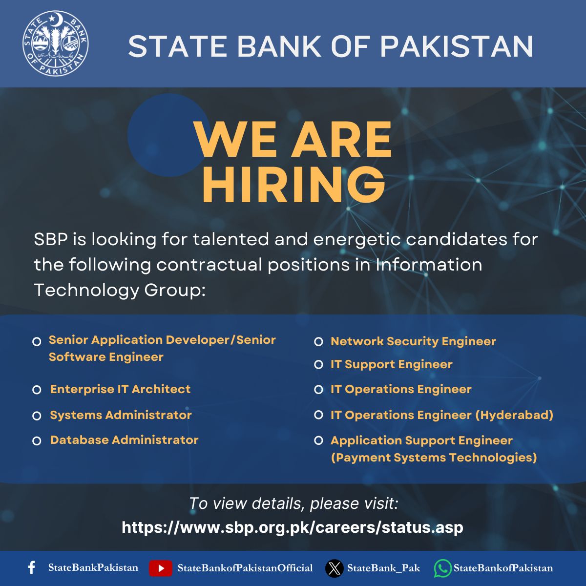 State Bank of Pakistan Latest Jobs July 2024