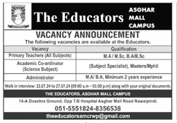 The Educators Mall Campus Jobs 2024 Primary Teachers (All Subjects)