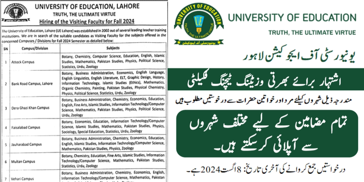 University of Education Jobs 2024