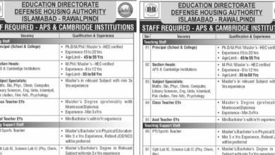 APS Army Public School Education Directorate DHA Jobs 2025