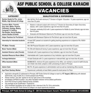 ASF Public School Latest Jobs 2024