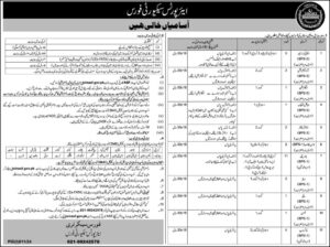 Airport Security Force ASF Latest Jobs 2024 for Civilians