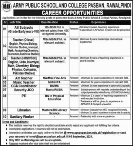 Army Public School & College Pasban Rawalpindi Jobs 2024