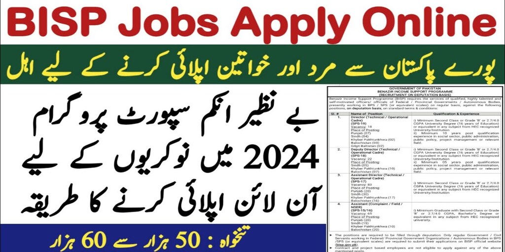 BISP Latest Jobs August 2024