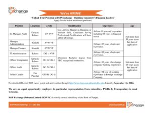 BOP Exchange Cashier Teller Jobs 2024