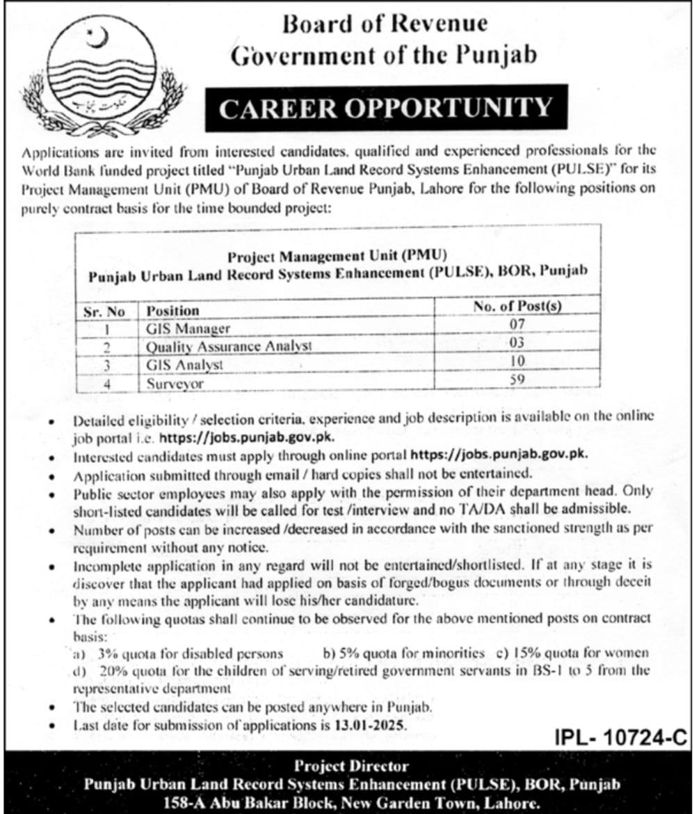 Board of Revenue Punjab Jobs 2025