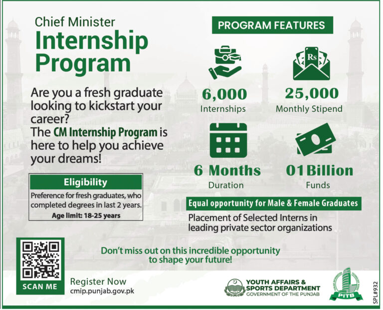 CM Punjab Fresh Graduates Internship Program 2024