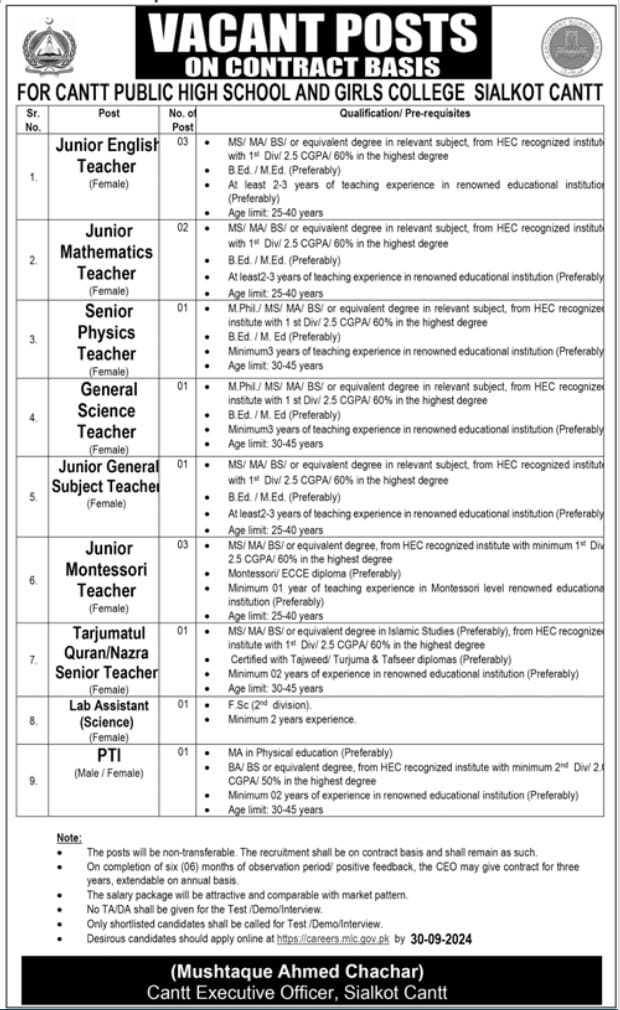 Cantt Public High School and Girls College Jobs 2024