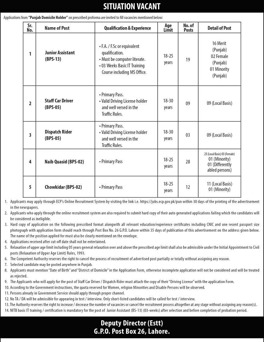 Election Commission of Pakistan Latest Jobs 2024