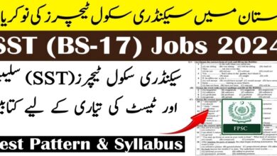 FPSC Secondary School Teachers Jobs Syllabus and Test Preparation Books in PDF