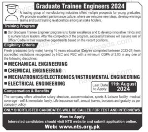 Graduate Trainee Engineers Program 2024