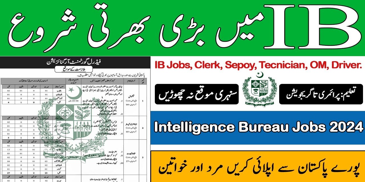 Intelligence Bureau IB Jobs 2024