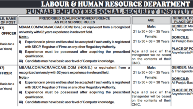 Latest Punjab Labour and Human Resource Department Jobs