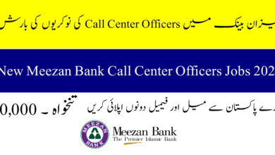 Meezan Bank Call Center Officers Jobs