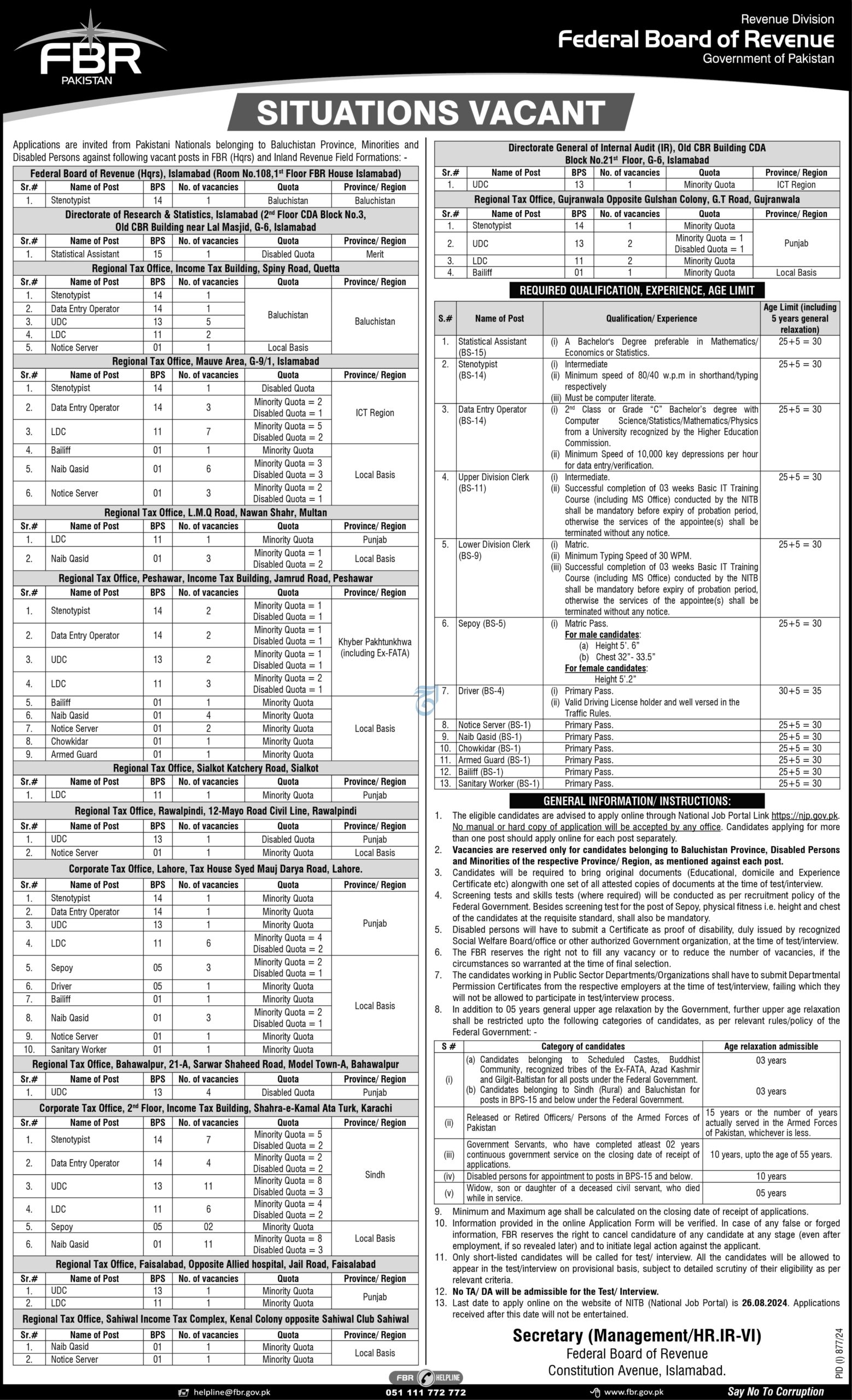 New FBR Jobs 2024 for Balochistan, Minorities, Disabled Quota