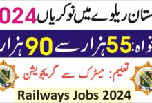 New Pakistan Railway ( BS-14 ) Job Opportunities 2024