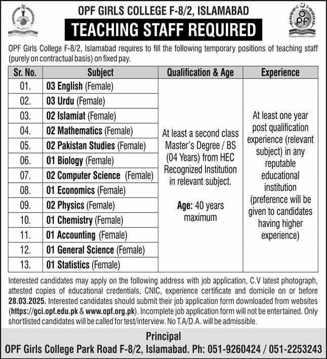 OPF Girls College Jobs 2025