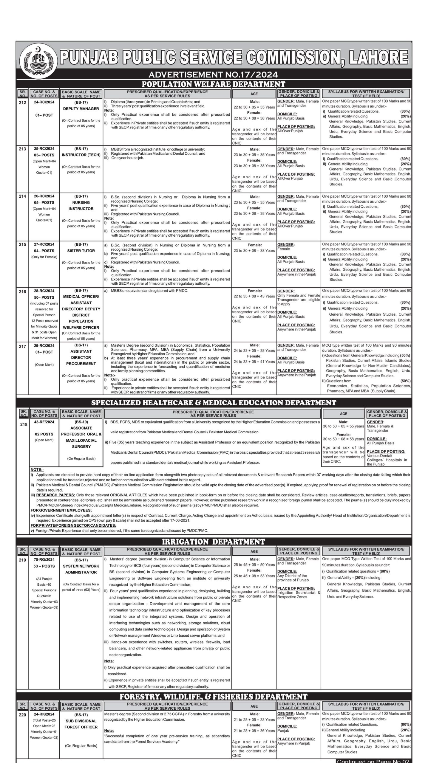 PPSC Jobs Advertisement No 17 - Page 1