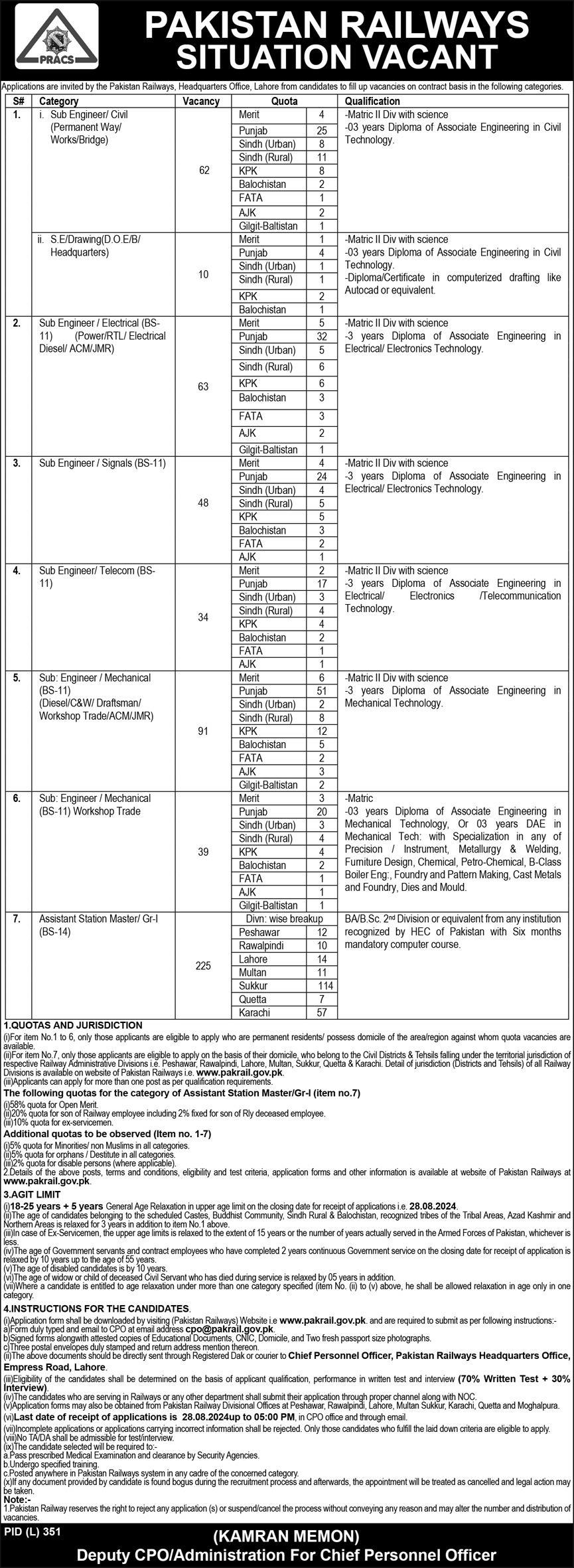 Pakistan Railway Jobs 2024 Latest Advertisement August