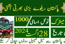 Pakistan Railway Latest Jobs August 2024