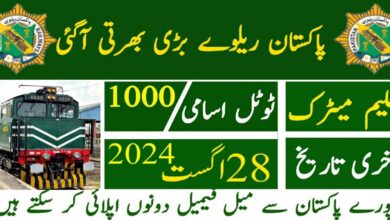 Pakistan Railway Latest Jobs August 2024