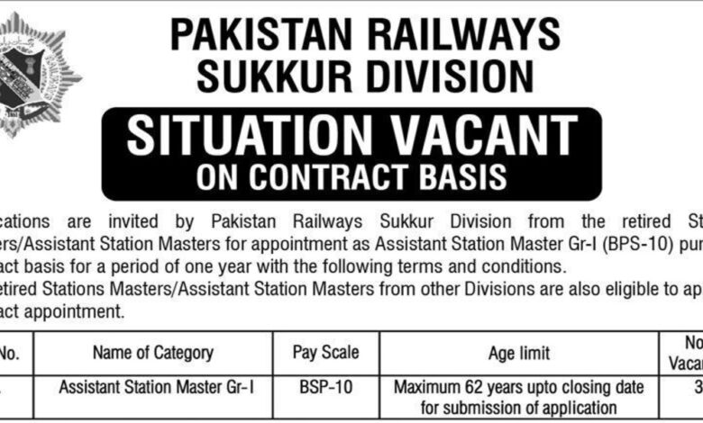 Pakistan Railways Jobs 2024 Assistant Station Masters (Gr-I)