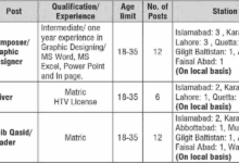 Public Sector Organization PO BOX 1169 Islamabad Jobs 2024 Advertisement