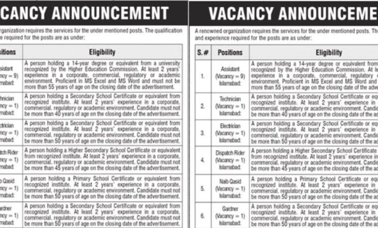 Public Sector Organization PO BOX 9009 Islamabad Jobs 2024