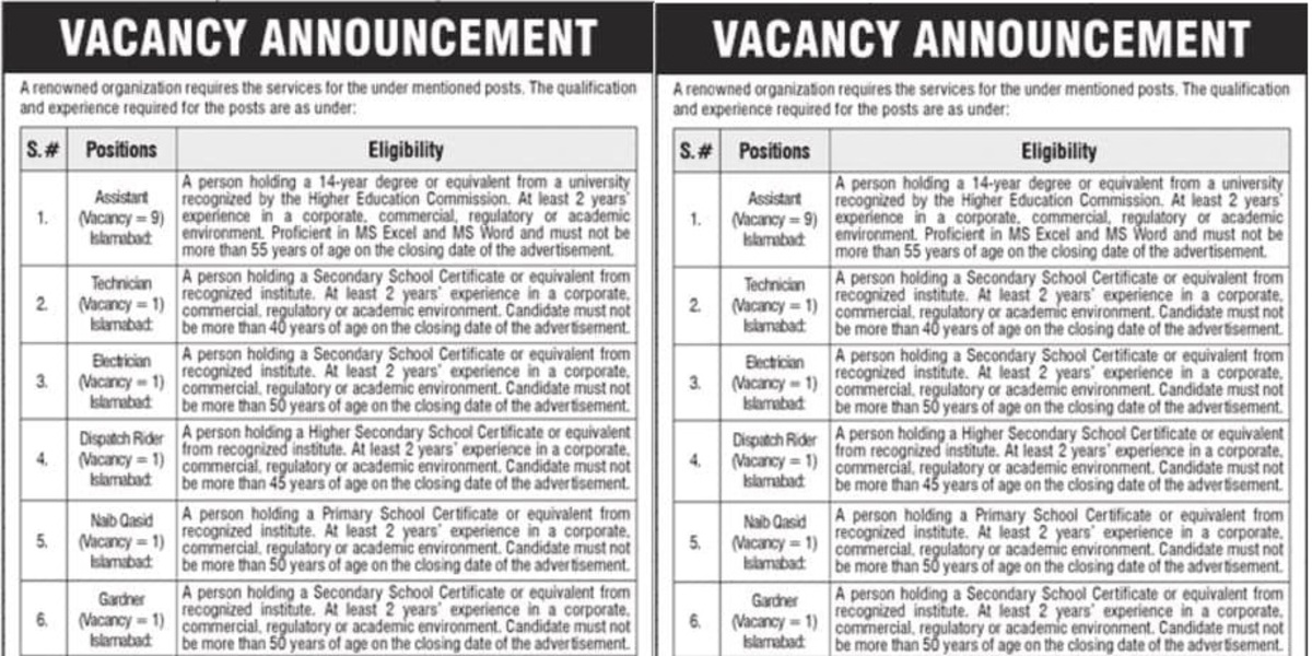 Public Sector Organization PO BOX 9009 Islamabad Jobs 2024