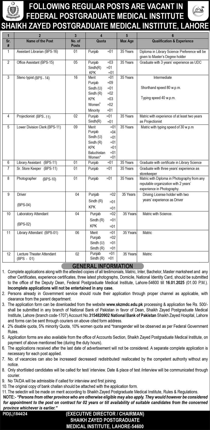 Shaikh Zayed Hospital Lahore Jobs 2025 (BPS-01 to BPS-16)