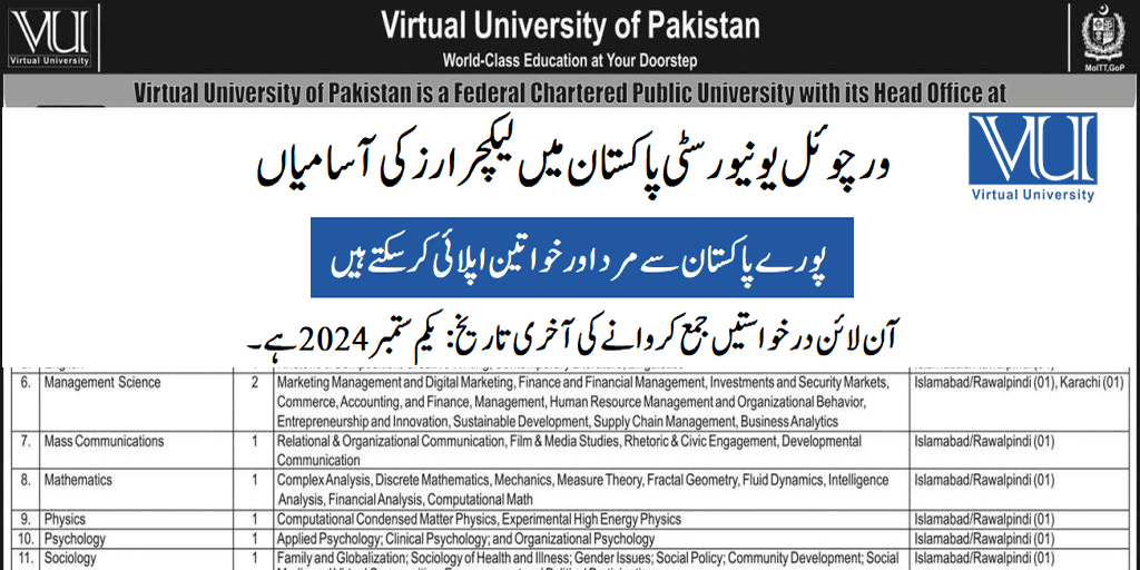 Virtual University of Pakistan Jobs 2024