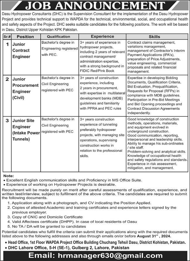 WAPDA Dasu Hydro Power Project Jobs 2024