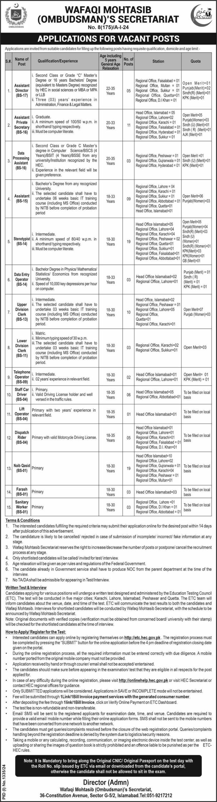 Wafaqi Mohtasib Jobs 2024