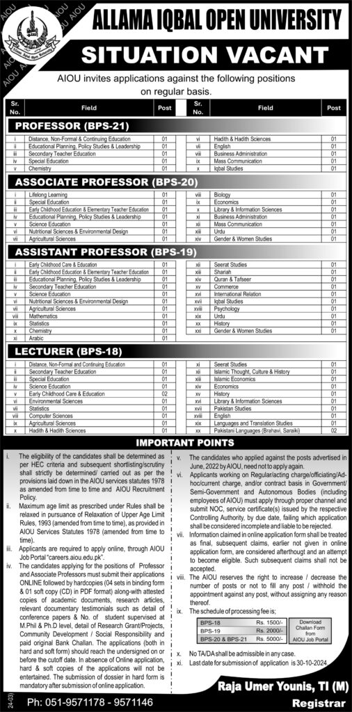 Allama Iqbal Open University Teaching Staff Jobs