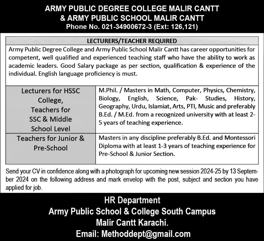 Army Public School & College (Lecturers Teachers) Jobs 2024