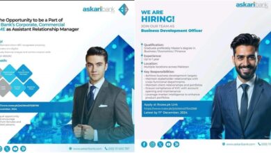 Askari Bank Jobs November 2024