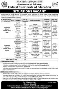 Elementary School Teacher Jobs 2024 (Males and Females)