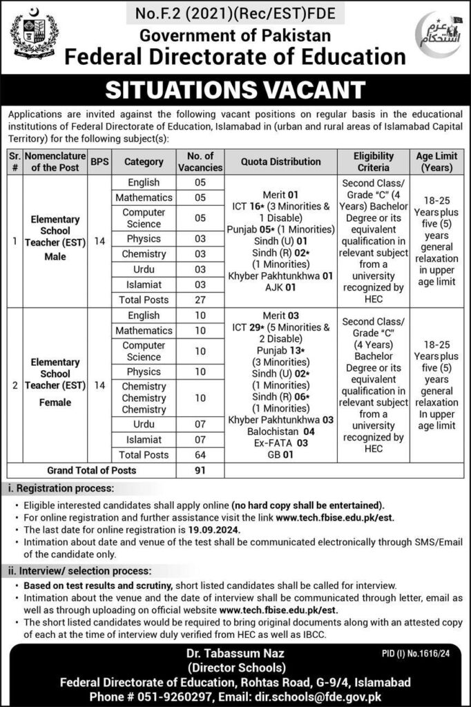 Elementary School Teacher Jobs 2024 (Males and Females)