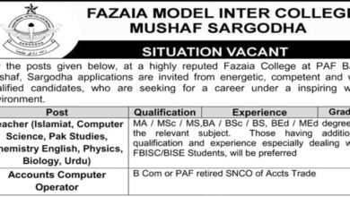 Fazaia Inter College New Teaching Staff Jobs 2024