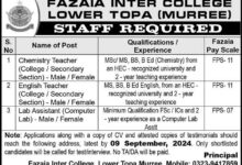 Fazaia Inter College Teaching Staff Jobs 2024