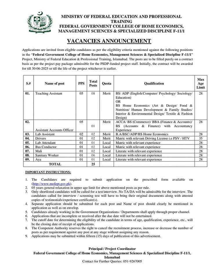 Federal Government College Teaching & Non Teaching Staff Jobs 2024