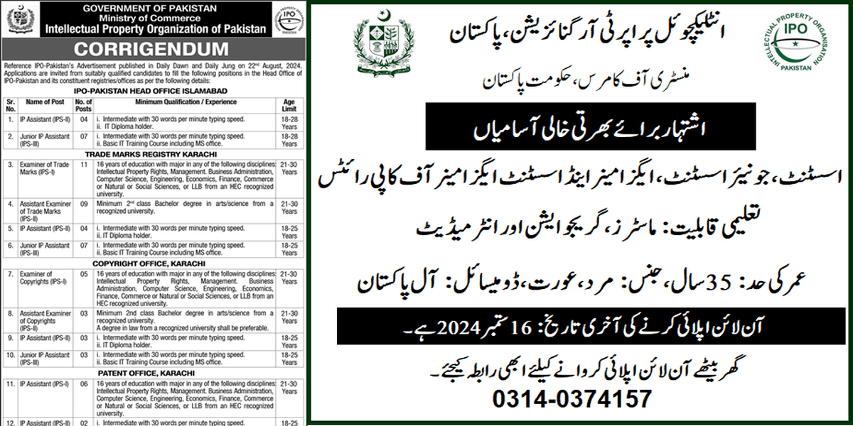 Intellectual Property Organization Pakistan Latest Jobs September 2024